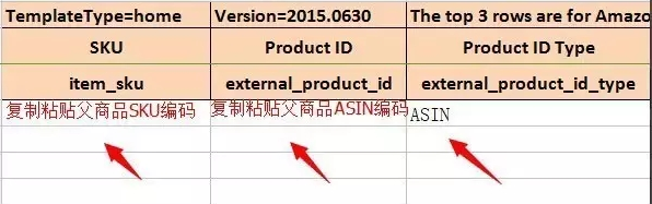 【亚马逊新手开店】如何将亚马逊父子变体商品合并与拆分？