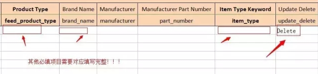 【亚马逊新手开店】如何将亚马逊父子变体商品合并与拆分？