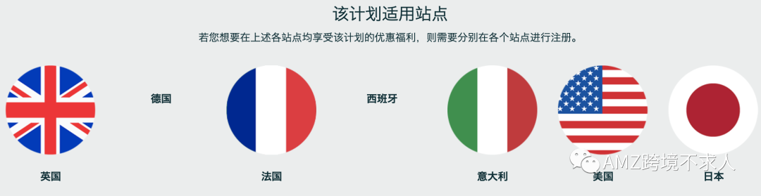 省钱篇：亚马逊物流新选品计划