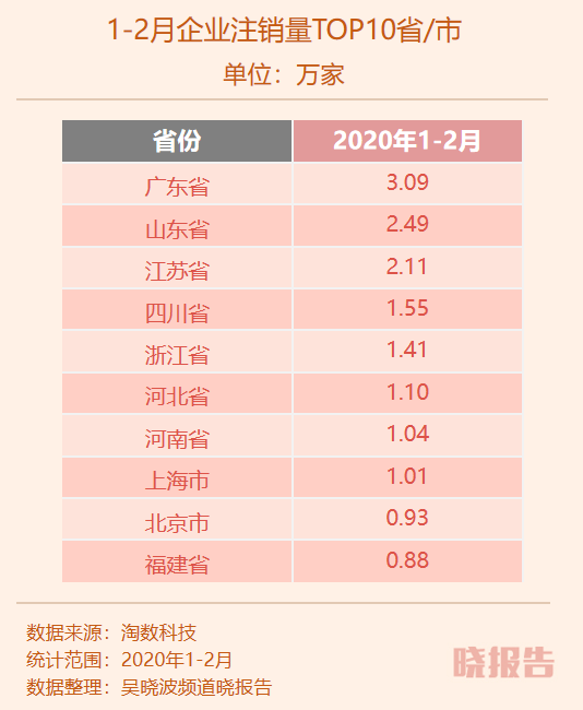 挣扎的亚马逊运营！被“辞职”后的他们正在逃离深圳，选择转行？