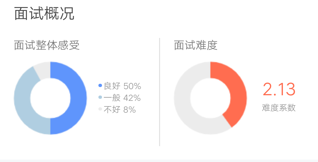 疫情当下，企业与员工如何情比金坚？