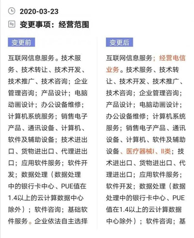 商务部:禁止下列企业出口防疫用品!21家企业被欧盟点名!美国已紧急授权62家企业