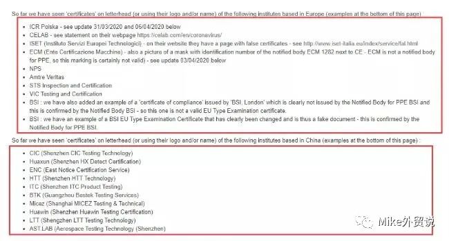 紧急通告！欧盟打假可疑CE证书，超20家“认证机构”被点名！