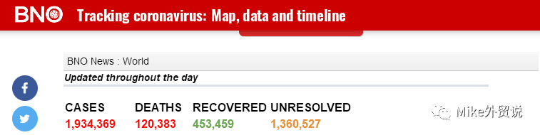 全球经济将萎缩3%；无数大企业破产；国际邮轮业面临“停摆”危机；数千万人面临失业；
