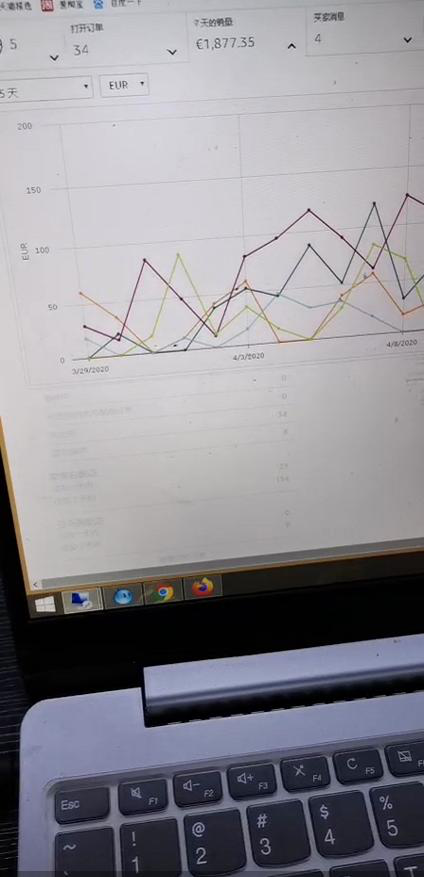 什么是电商？价格左右不了销量就是电商！电商玩的就是信息差！