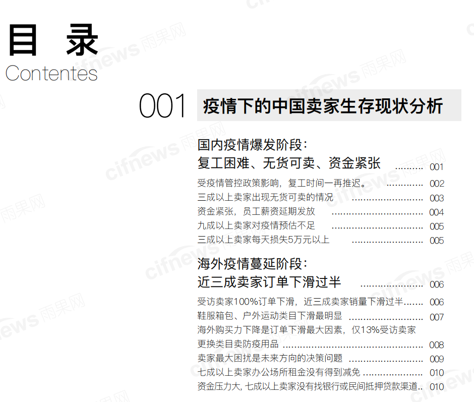 1.5万字《雨果报告》分析2020年Q1疫情下的行业现状