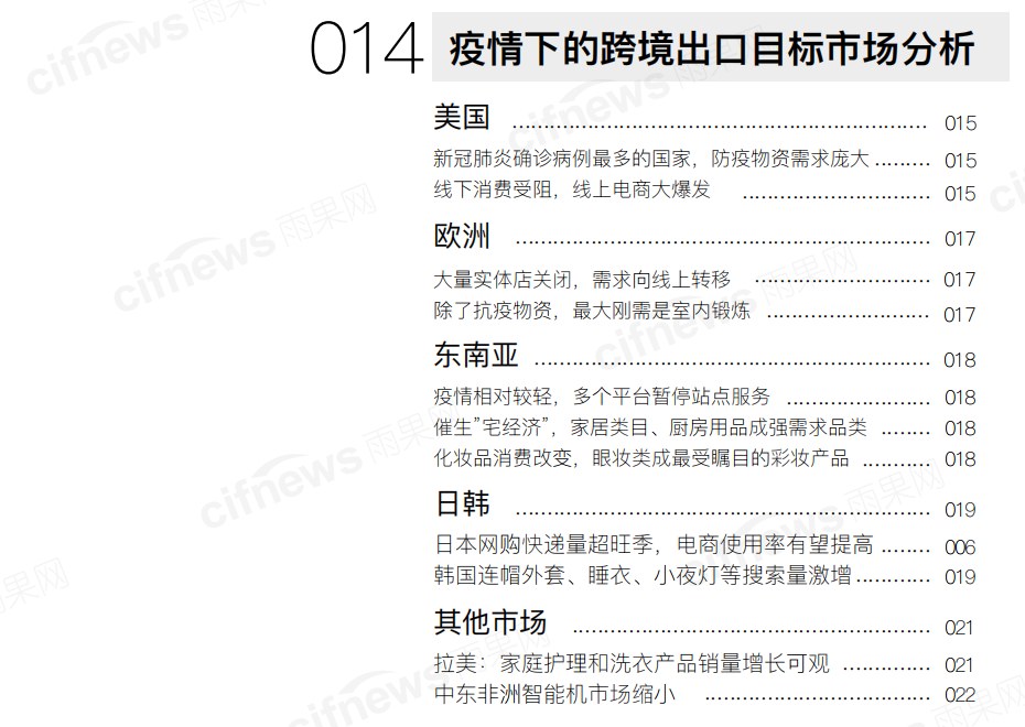 1.5万字《雨果报告》分析2020年Q1疫情下的行业现状