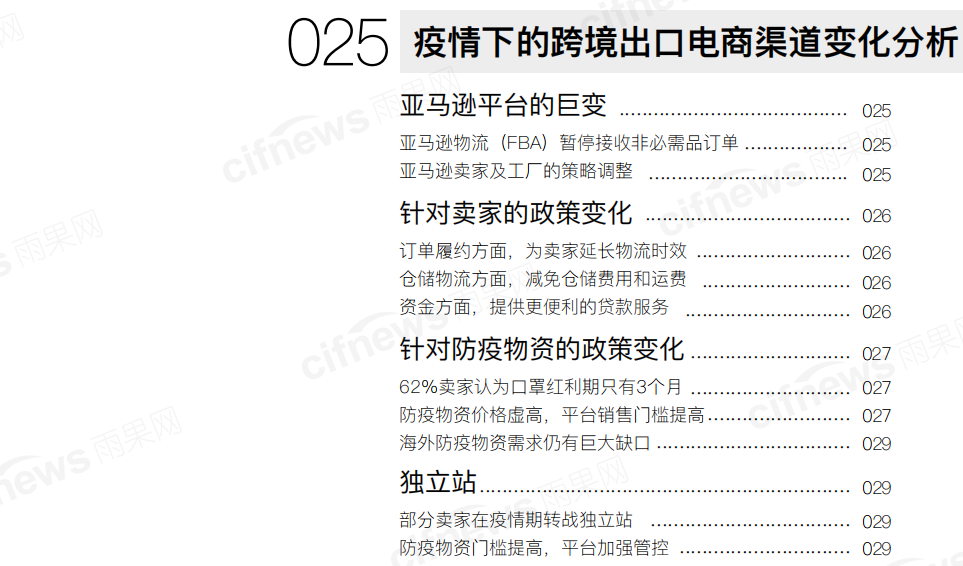 1.5万字《雨果报告》分析2020年Q1疫情下的行业现状