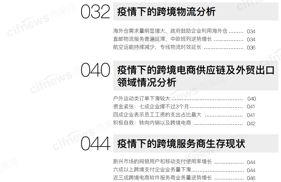 1.5万字《雨果报告》分析2020年Q1疫情下的行业现状