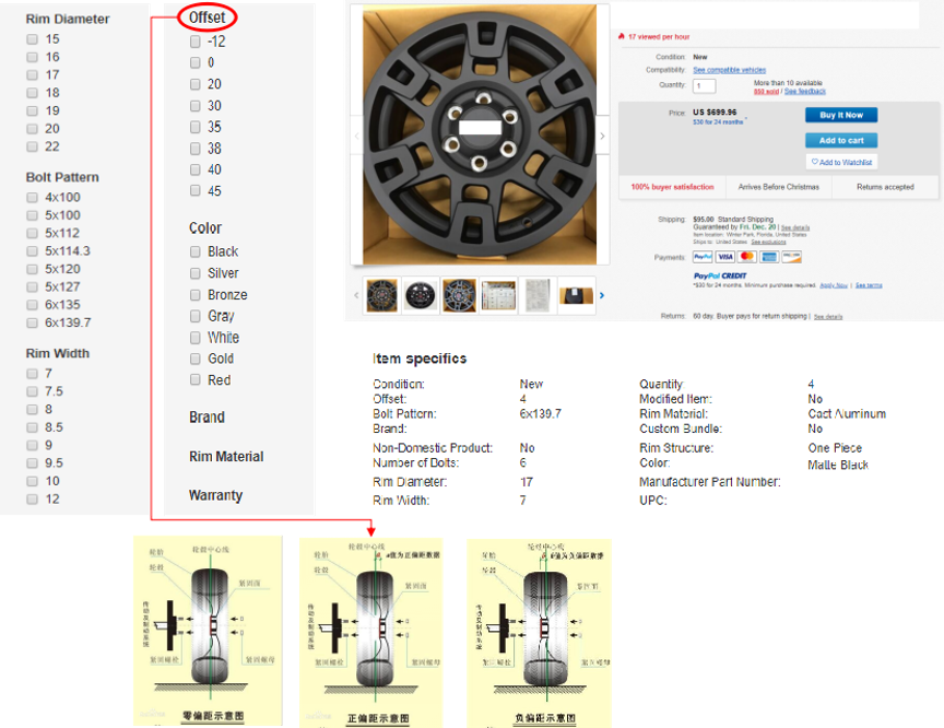 年度汽配战略品类大公开，全年免成交费重磅支持销售增长！