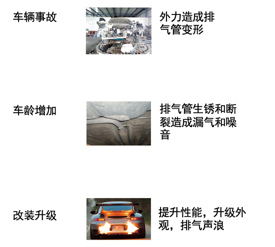 年度汽配战略品类大公开，全年免成交费重磅支持销售增长！