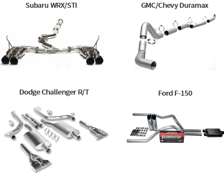 年度汽配战略品类大公开，全年免成交费重磅支持销售增长！