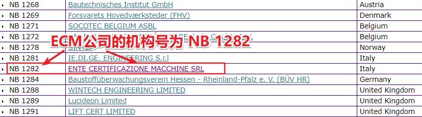 注意！上海市场监管局公布无效CE认证证书