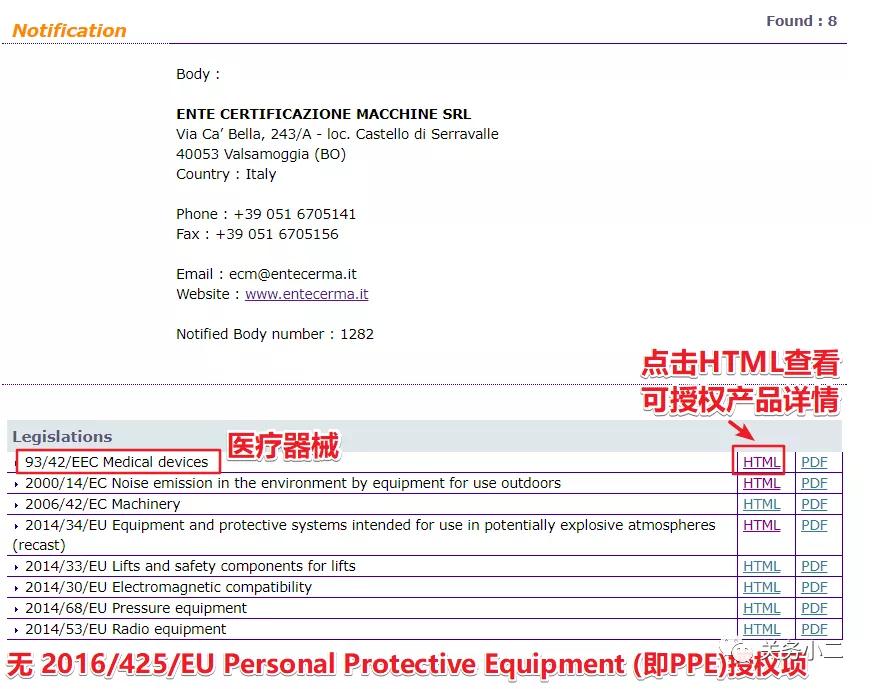 注意！上海市场监管局公布无效CE认证证书