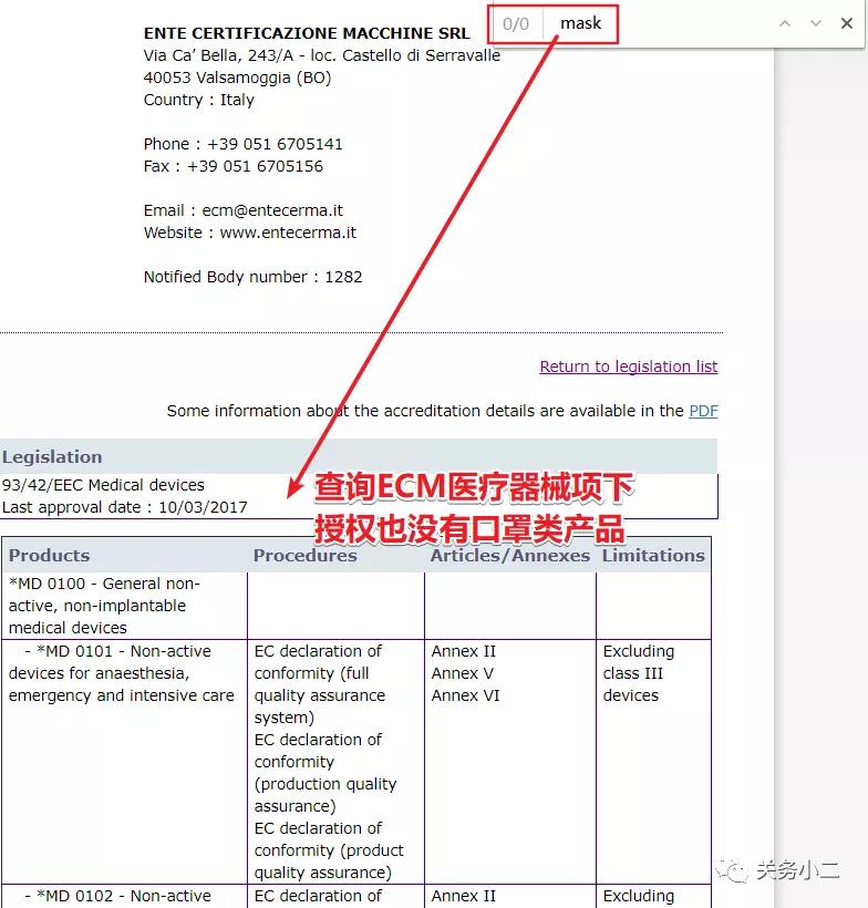 注意！上海市场监管局公布无效CE认证证书