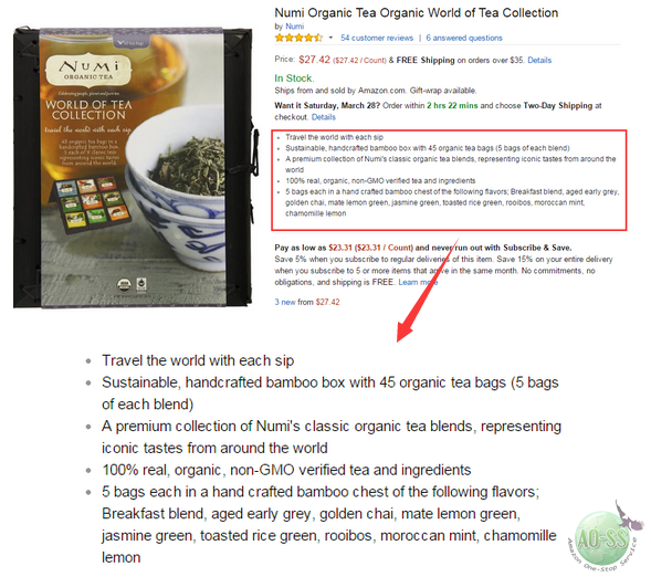 如何技巧地优化亚马逊的Listing