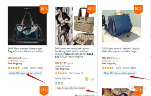 速卖通相似产品分析工具介绍