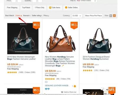 速卖通相似产品分析工具介绍