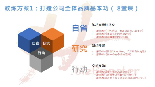 你能做的只是把更多的SKU,卖给更多的人?