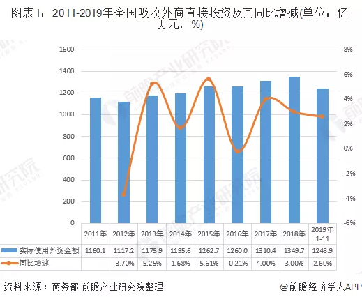 美国和日本企业被要求撤回：亚马逊卖家该怎么办？ 