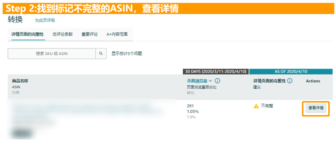 后臺10大指標挖掘大商機！要轉化、要優化，亞馬遜品牌控制面板提供大數據