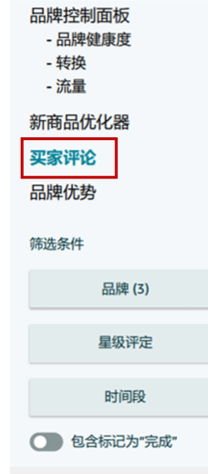 后臺10大指標挖掘大商機！要轉化、要優化，亞馬遜品牌控制面板提供大數據