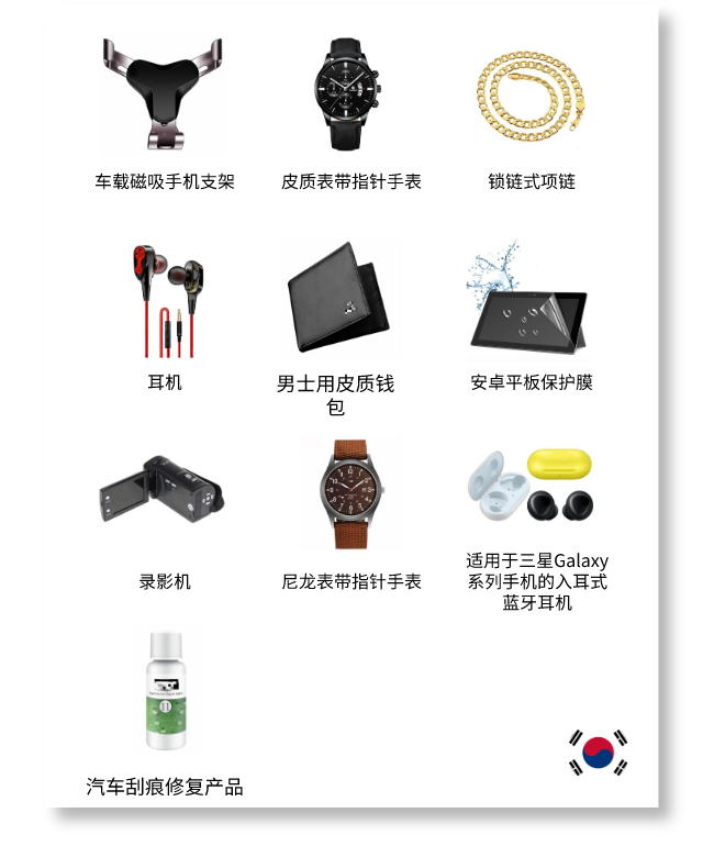 解锁亚洲新市场，这些产品卖到high！