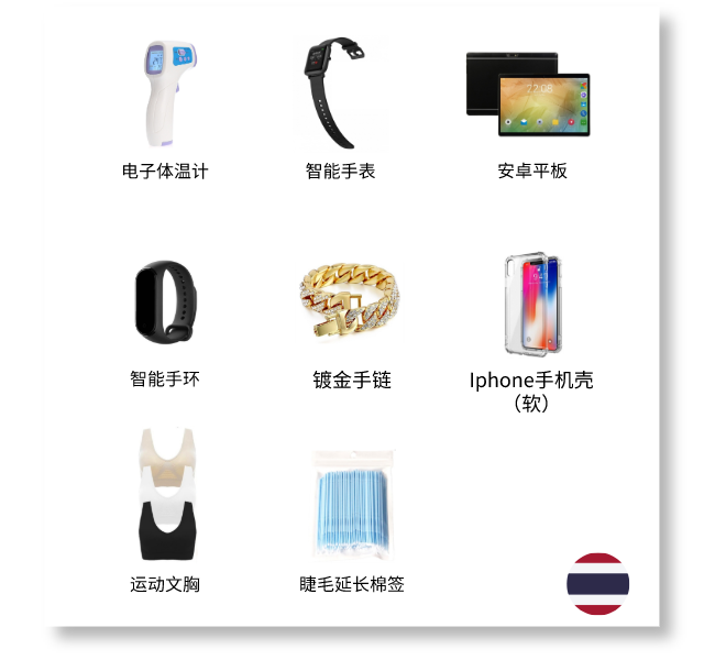 解锁亚洲新市场，这些产品卖到high！