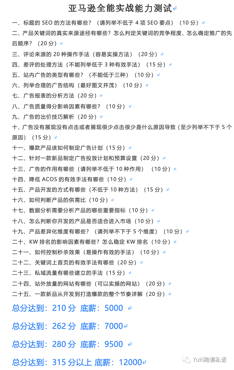 Yuki对亚马逊运营的碎碎念