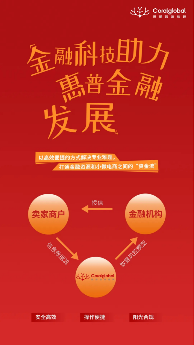 重磅！CoralGlobal聯(lián)合ICBC以供應(yīng)鏈金融支持跨境電商