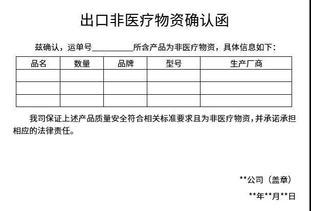 DHL,UPS,FEDEX等國際快遞最新寄運情況