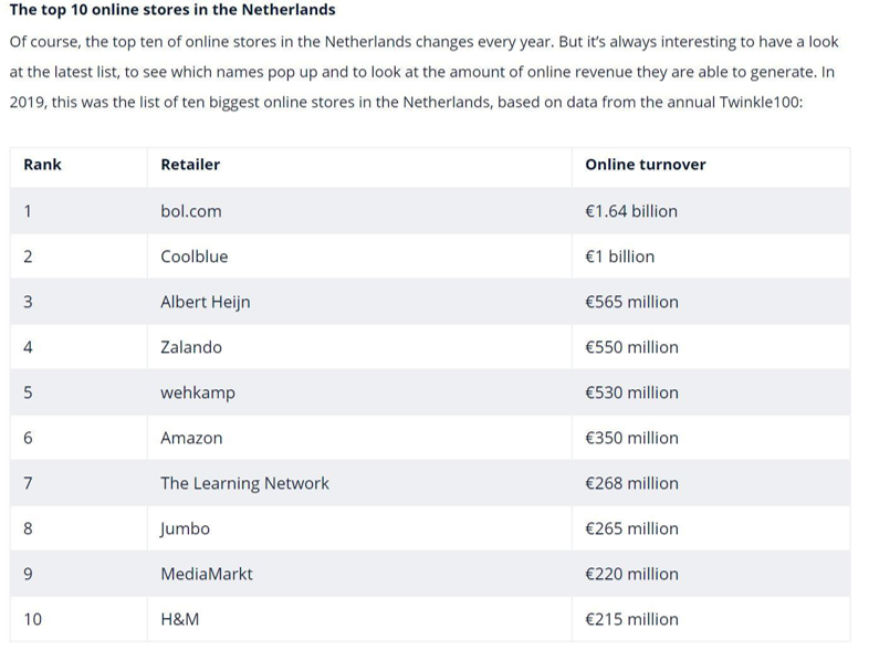 Amy第10期-荷兰市场专场：亚马逊站点该如何入驻以及跨境电商卖家最关心的VAT税务申报问题答疑？