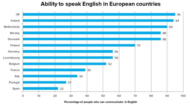 Amy第10期-荷兰市场专场：亚马逊站点该如何入驻以及跨境电商卖家最关心的VAT税务申报问题答疑？