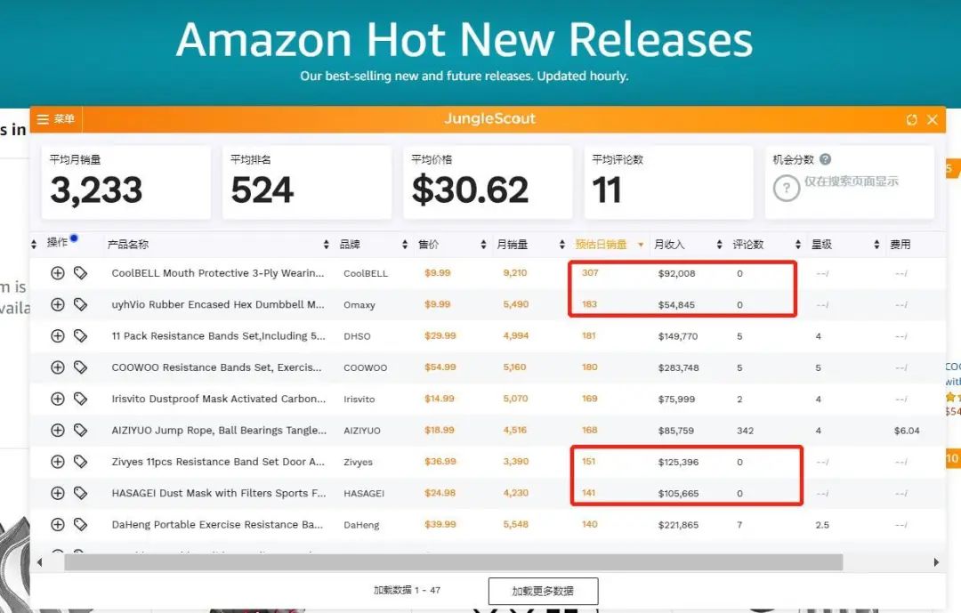 和大咖学选品：10年跨境老兵的爆款是如何炼成的？
