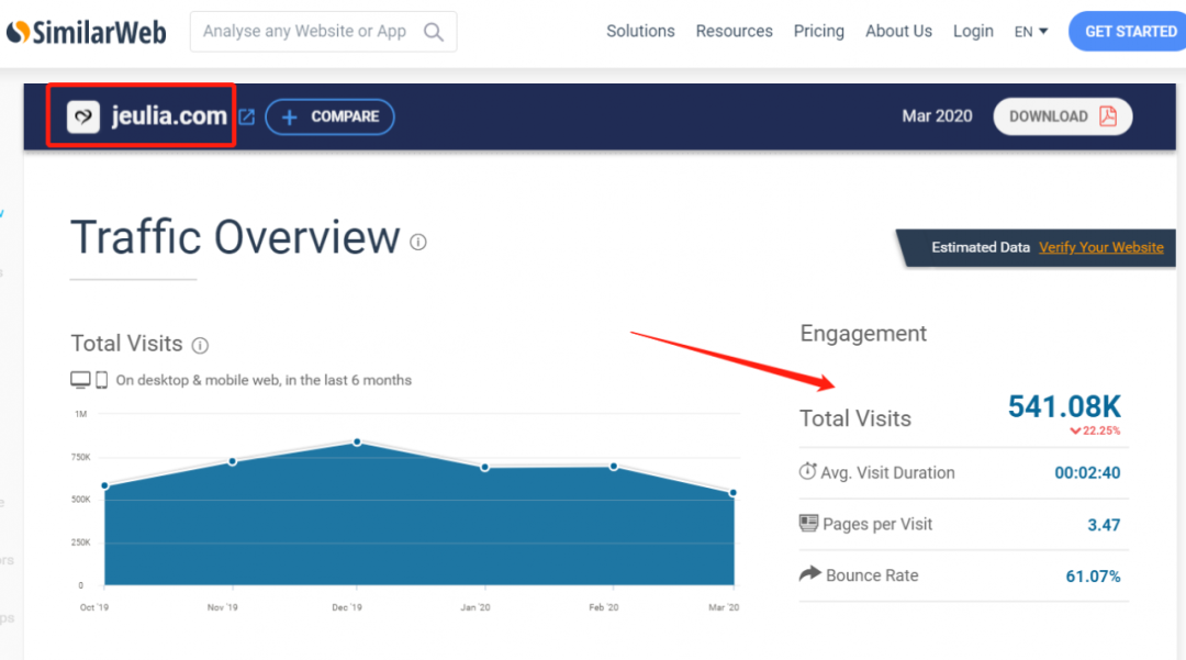 獨(dú)立站案例分析：時(shí)尚飾品優(yōu)質(zhì)站點(diǎn)分析--Jeulia.com