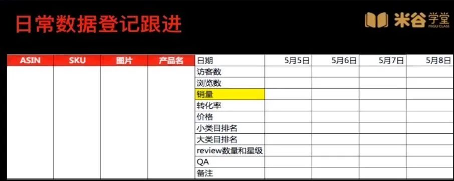 疫情之下，有人逆风翻盘销量翻倍！他是如何做到的？