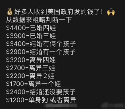 单日爆赚7万美金！特朗普给每个美国人发1200美金，卖家们爆单了