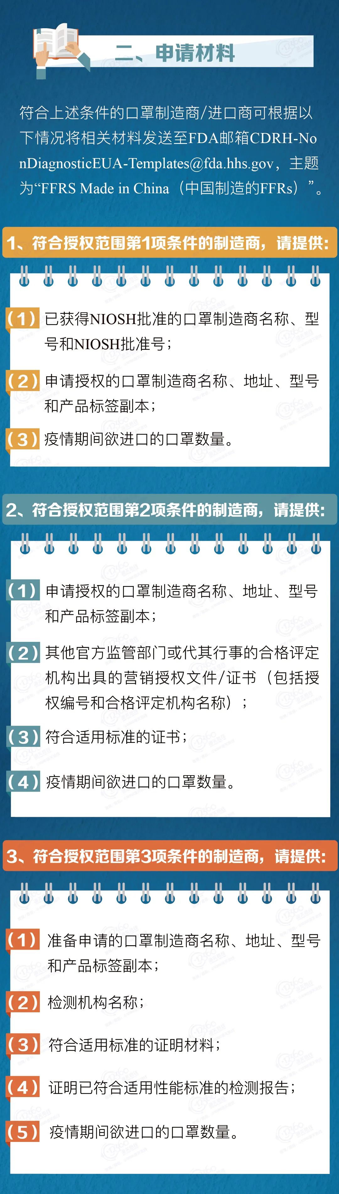 海关严查 口罩合格包装注意这5点 申请美国紧急授权指南 加拿大临时放宽准入 雨果网