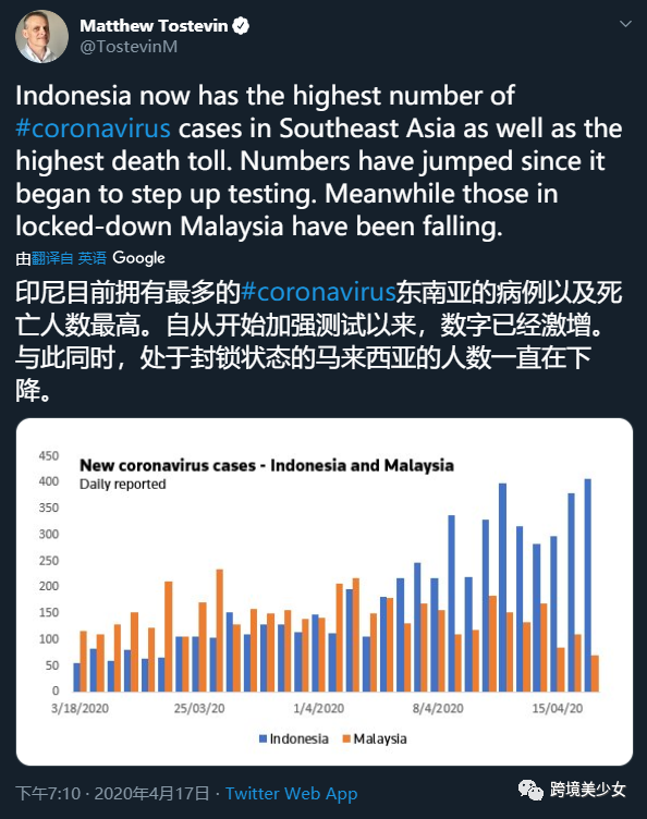 小小东南亚电商卖家的血泪史|疫情下东南亚电商卖家自救第32天