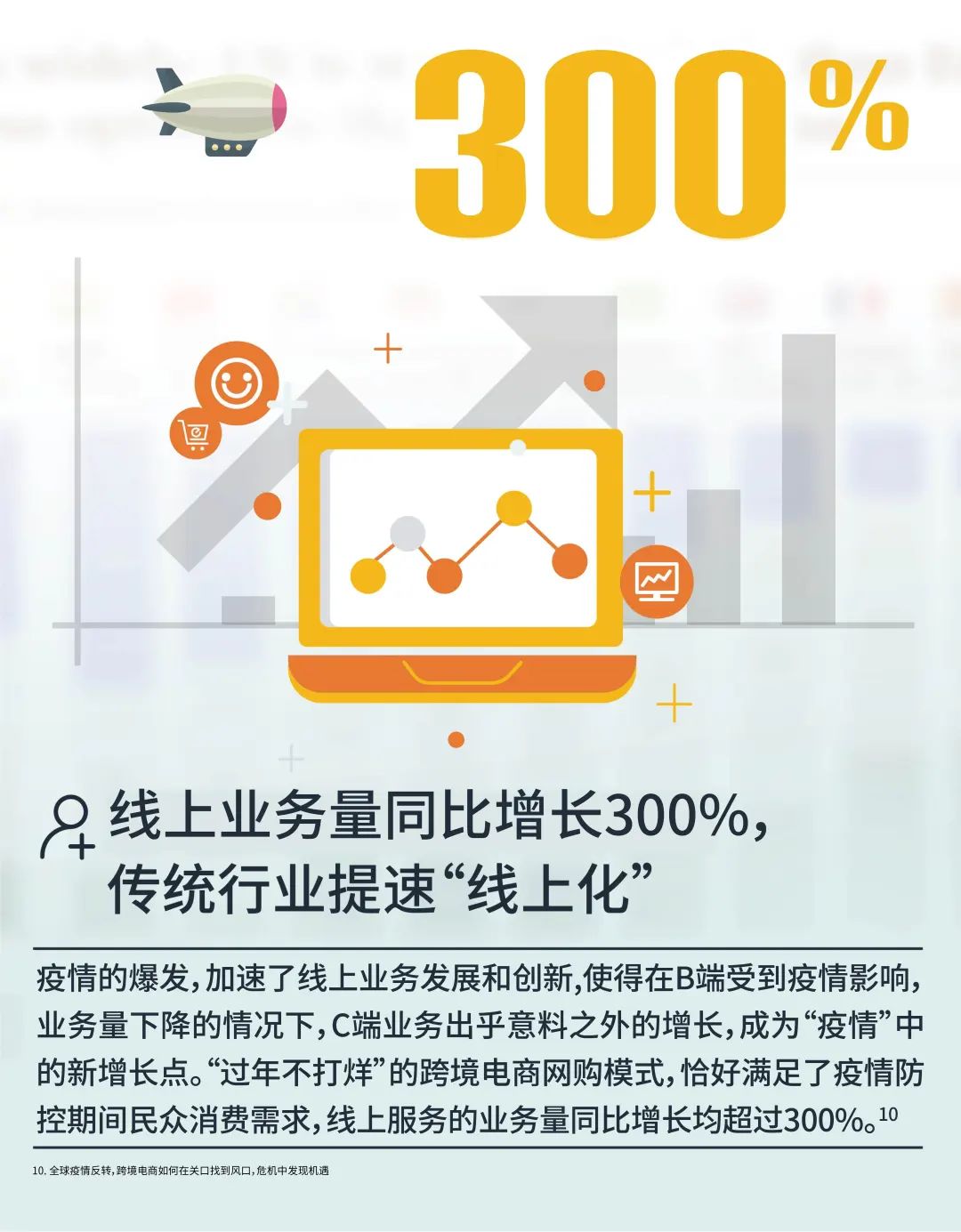 全球消费者在线“剁手”，盘点疫情后的消费新模式！