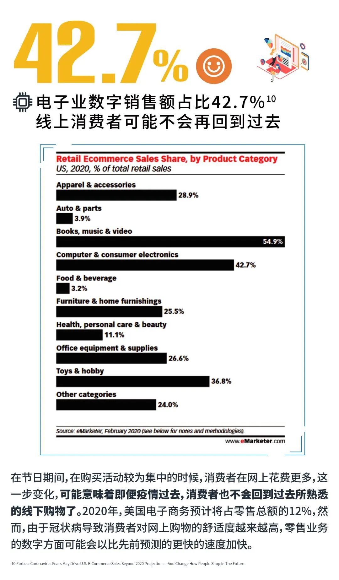 全球消费者在线“剁手”，盘点疫情后的消费新模式！