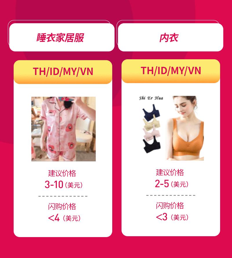 Lazada时尚情报局4月刊（下）：两大秘诀掌握运营实操技巧！