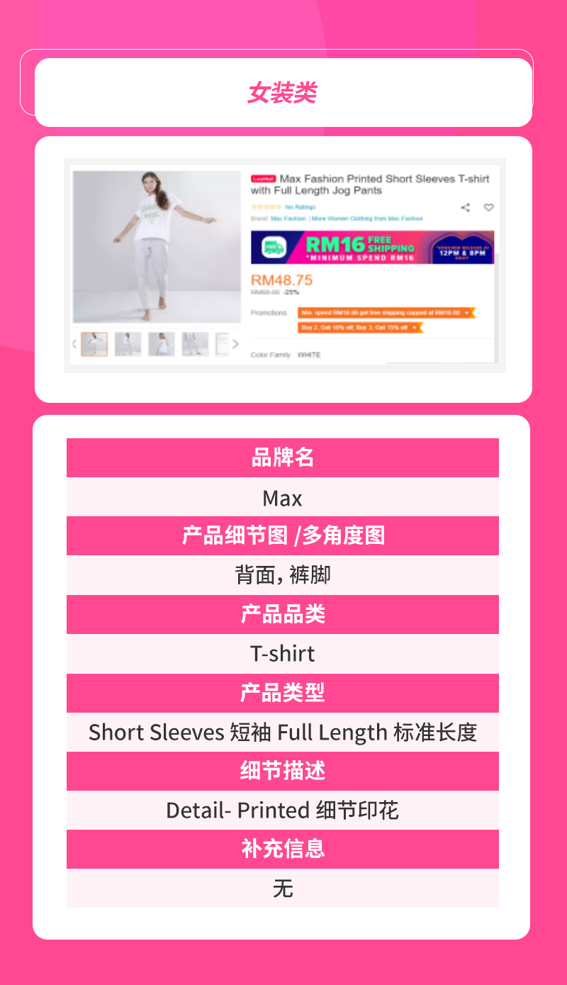 Lazada时尚情报局4月刊（下）：两大秘诀掌握运营实操技巧！