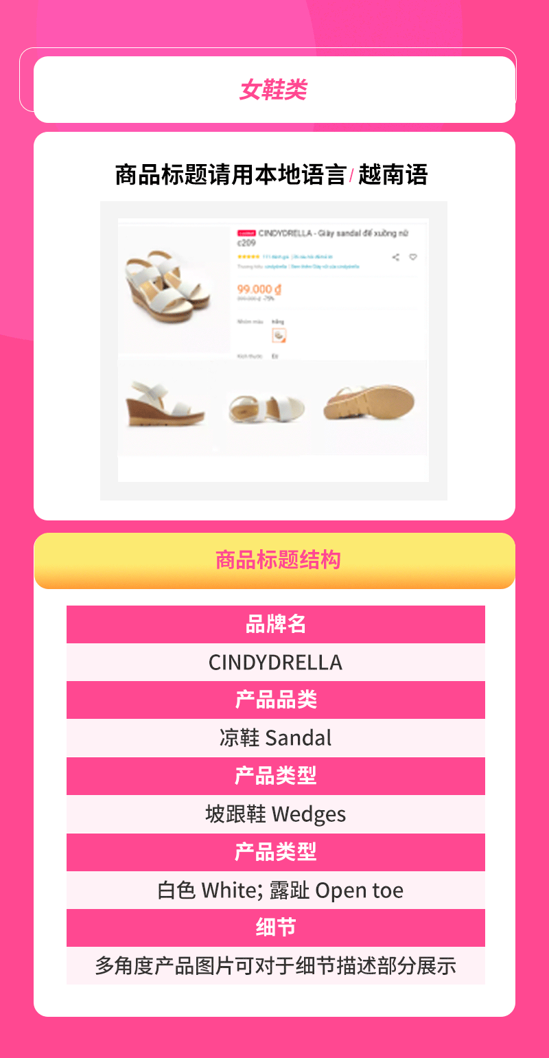 Lazada时尚情报局4月刊（下）：两大秘诀掌握运营实操技巧！