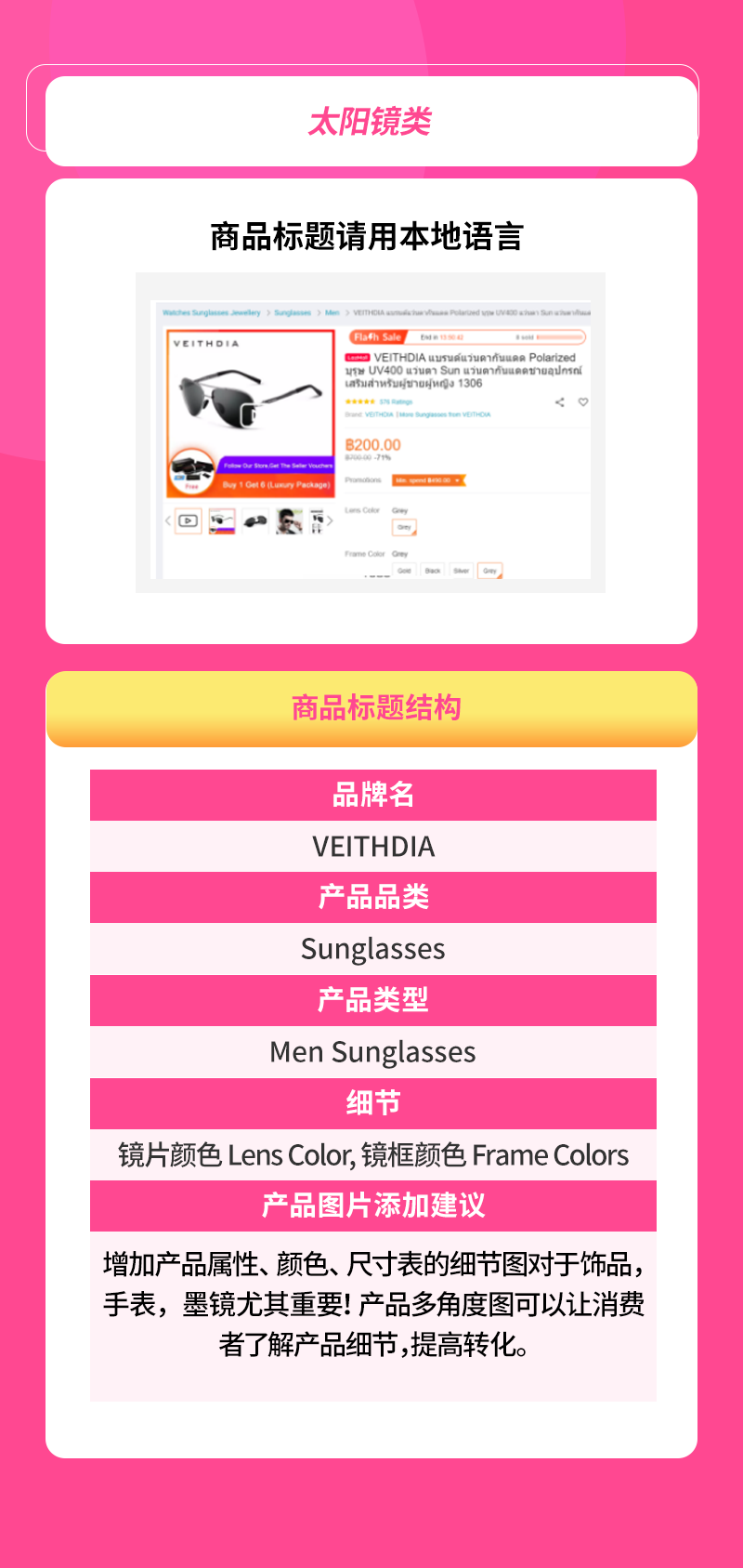 Lazada时尚情报局4月刊（下）：两大秘诀掌握运营实操技巧！