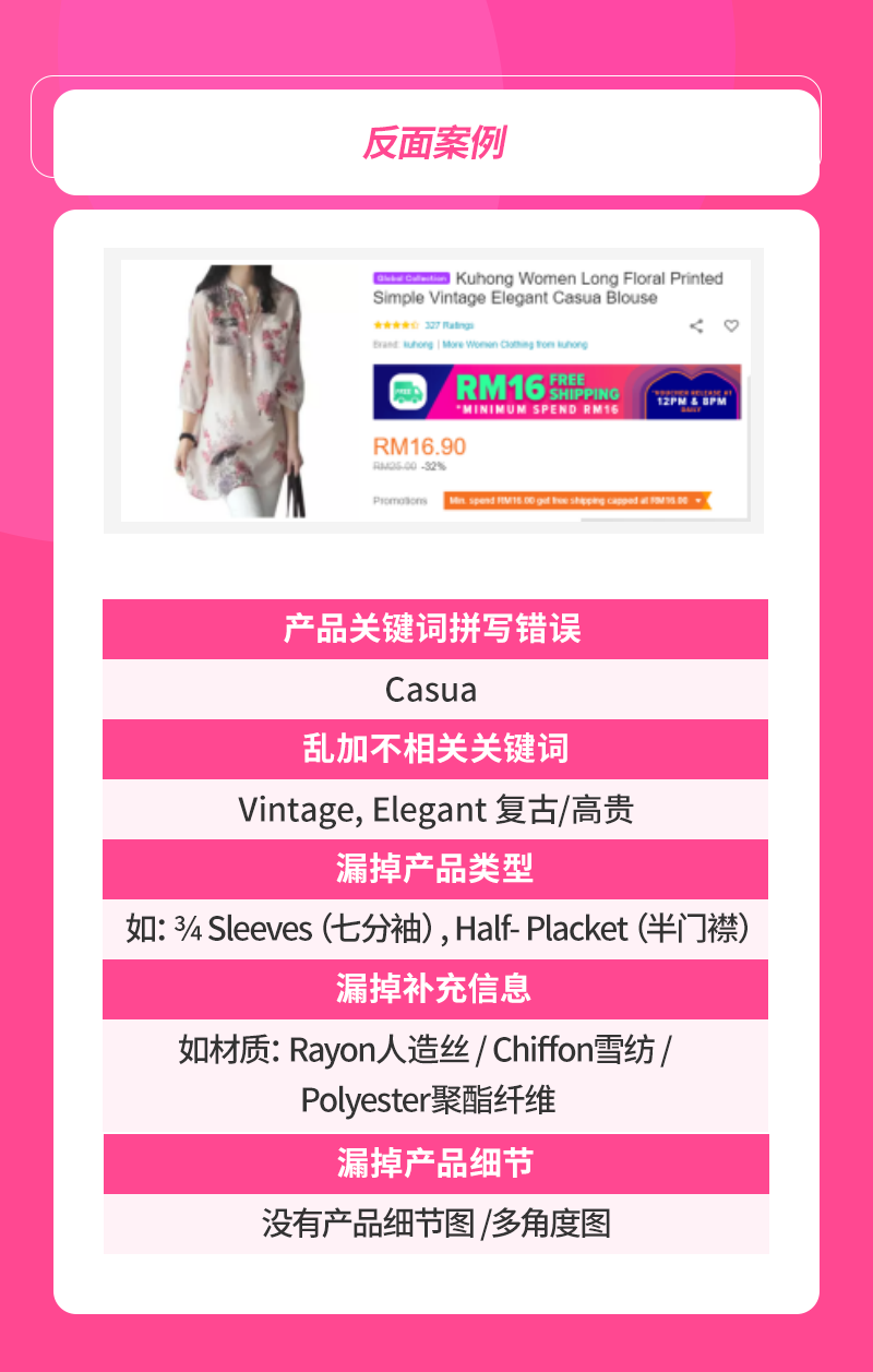 Lazada时尚情报局4月刊（下）：两大秘诀掌握运营实操技巧！