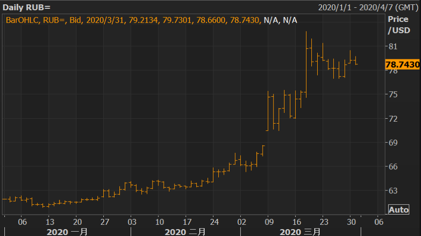 有订单还亏几十万？汇率波动也会让跨境生意破产