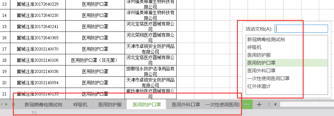 紧急通知！口罩出口出新规，商务部、海关总署、药监局联合官宣