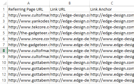Google SEO外链的八种做法，给你的外贸自建站引导流量