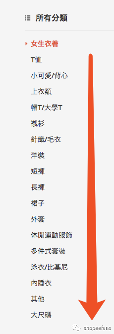 Shopee虾皮小白卖家如何快速选品进行铺货